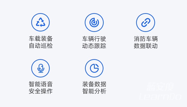 消防车载装备巡检器具备的优势 消防车载装备巡检器具备的优势