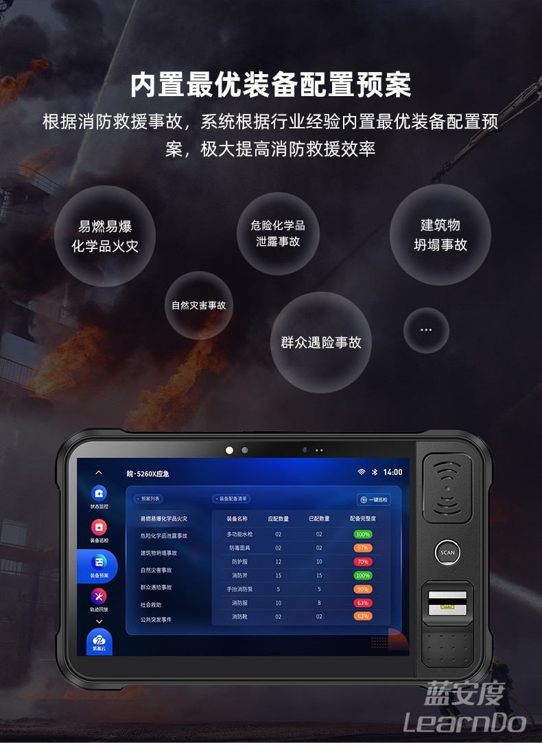 内置*优装备配置方案,消防车载装备巡检方案输出 内置*优装备配置方案,消防车载装备巡检方案输出
