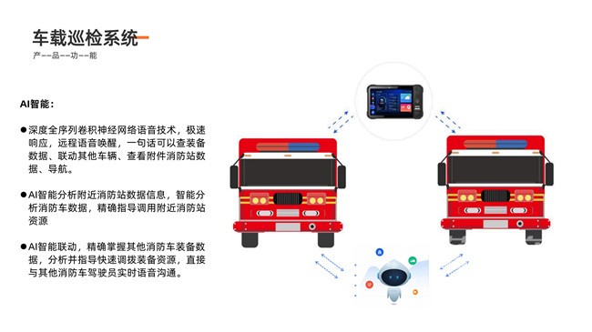消防车载装备管理系统建设方案