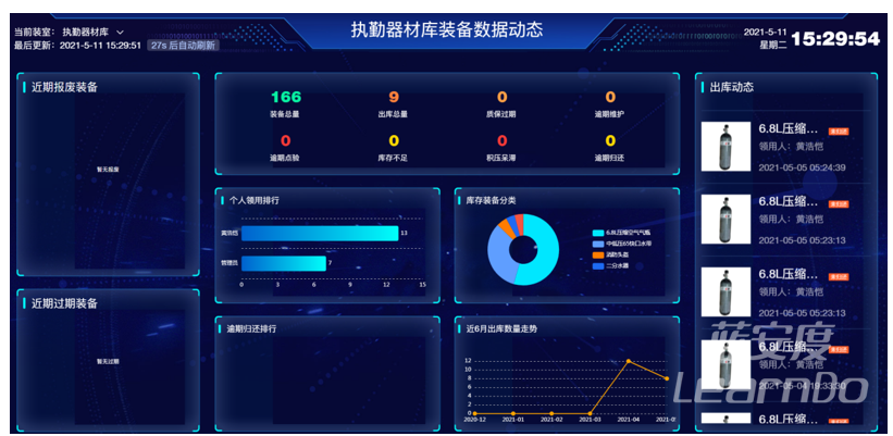 论如何应用消防装备管理系统加强消防装备管理工作