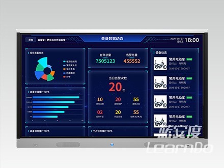 智能装备显示终端